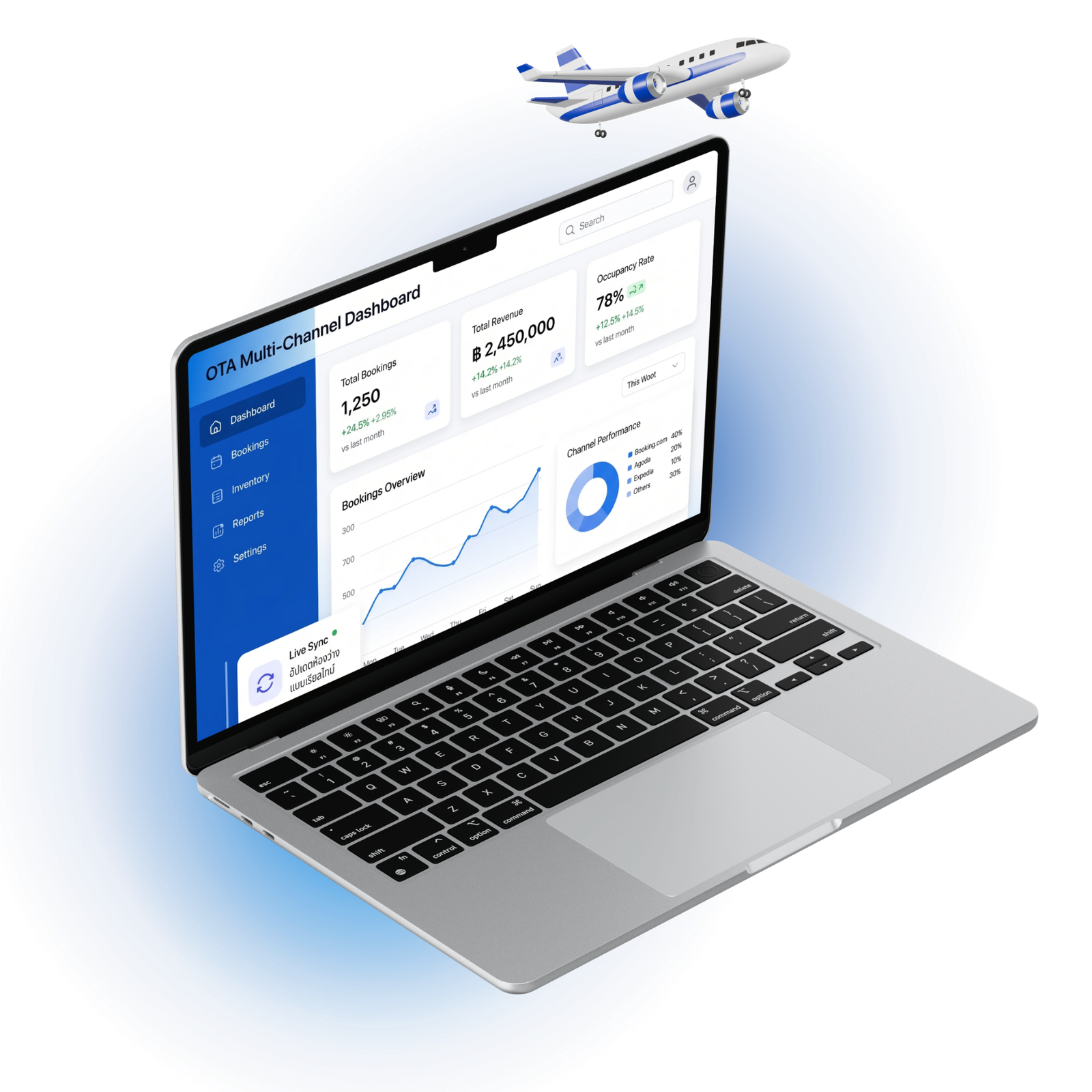 OTA System Dashboard