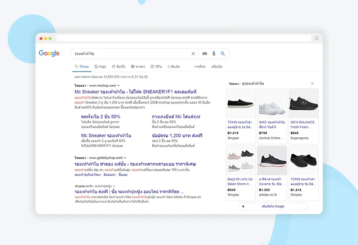 E-Commerce Ads