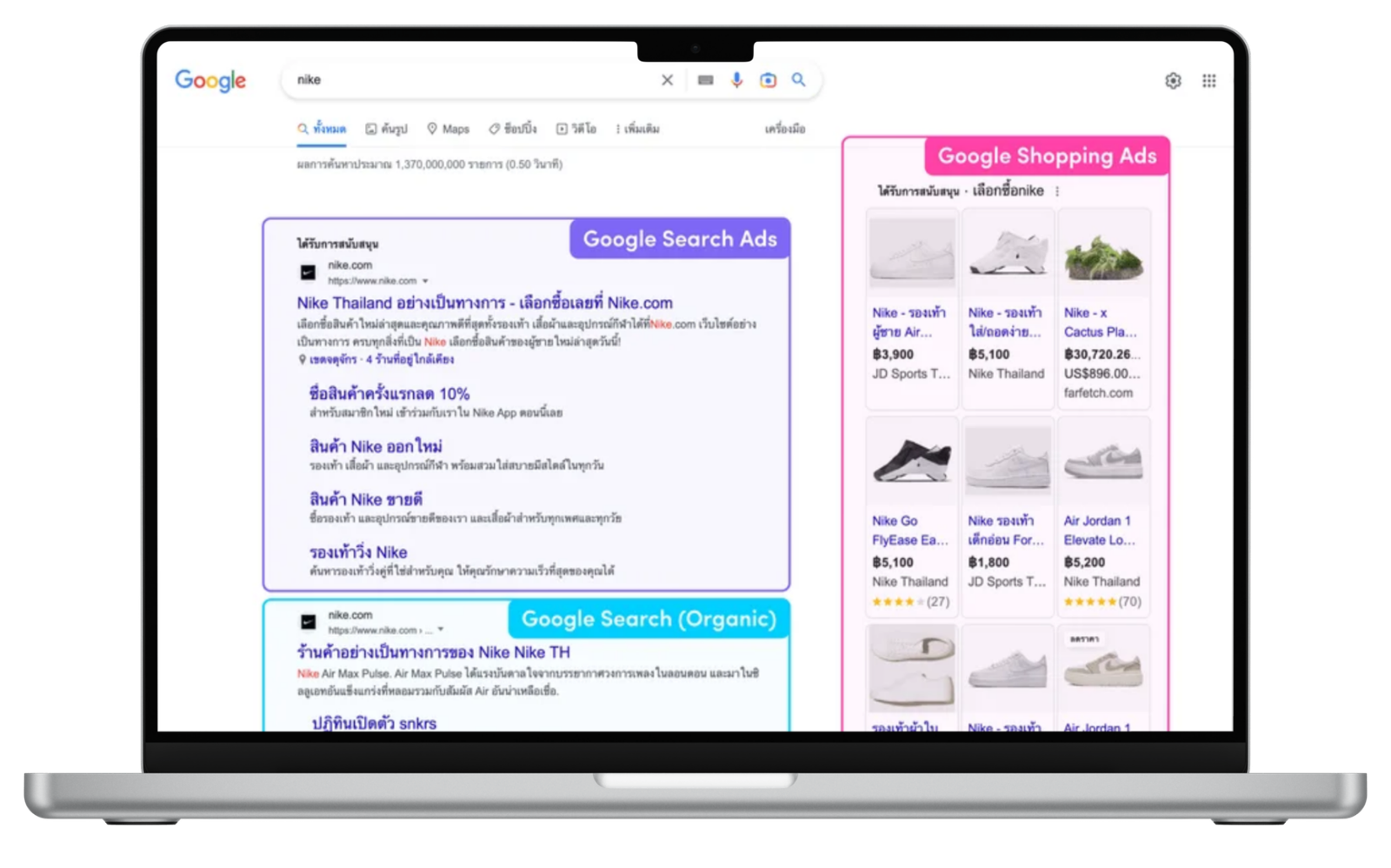 Google Ads Mockup