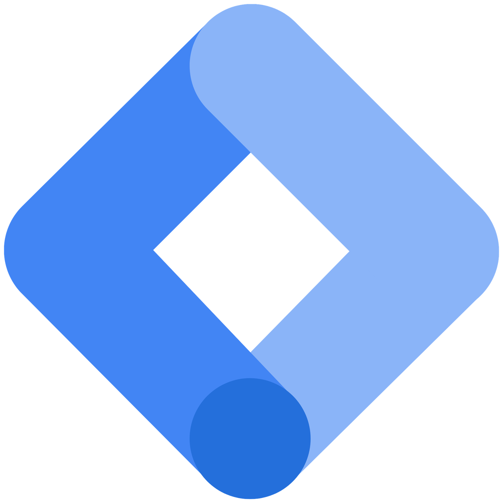 Google Tag Manager